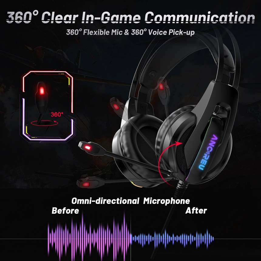 Custom RGB Best Buy Gamer Headphones