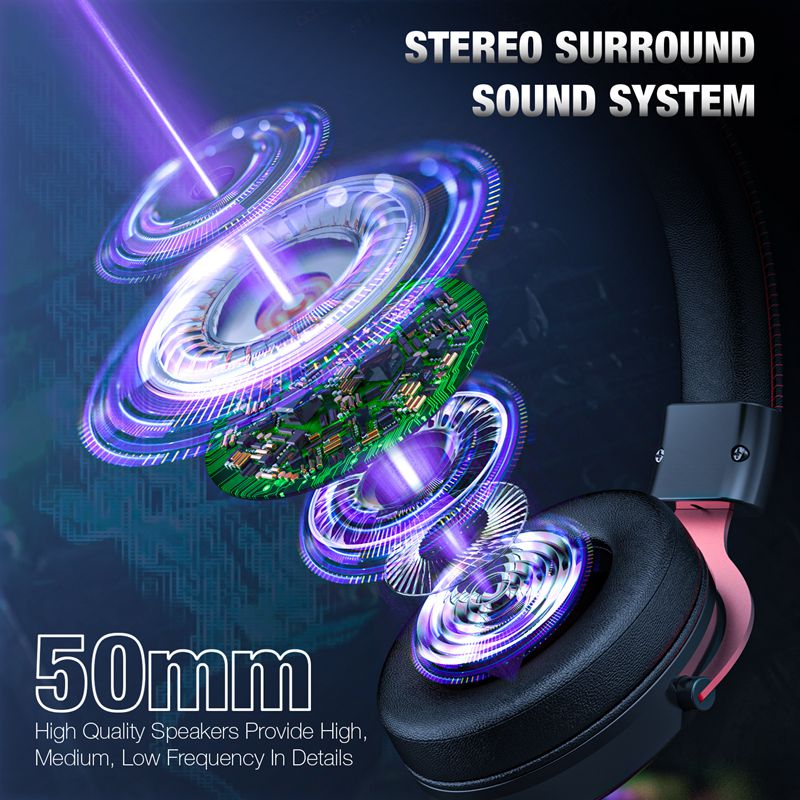 Customized Best Cheap Gaming Headset Stero Sound