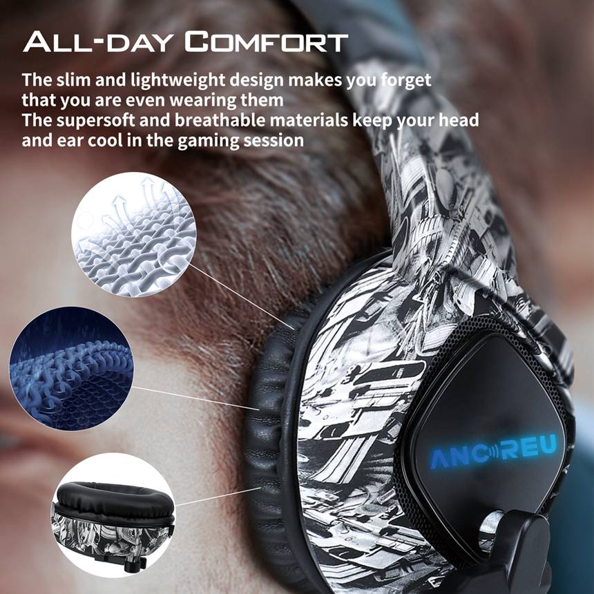 Custom High End Gaming Headphones With Microphone Camouflage Gray