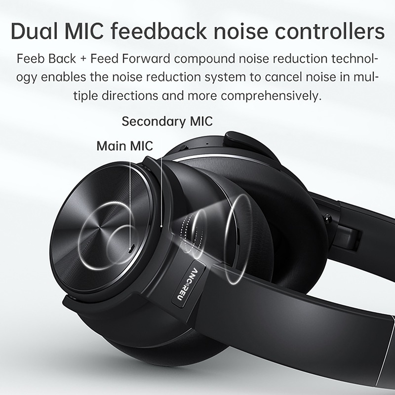 OEM Best Noise Cancelling Bluetooth Headset ANC