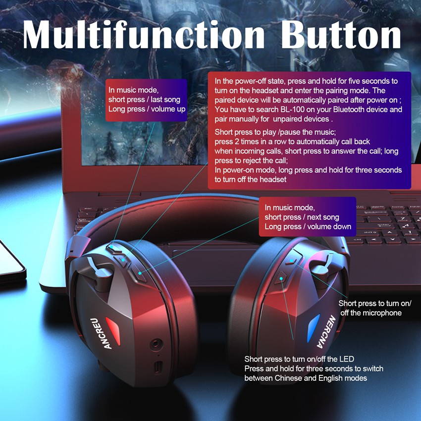 Wireless Gaming Headset PC