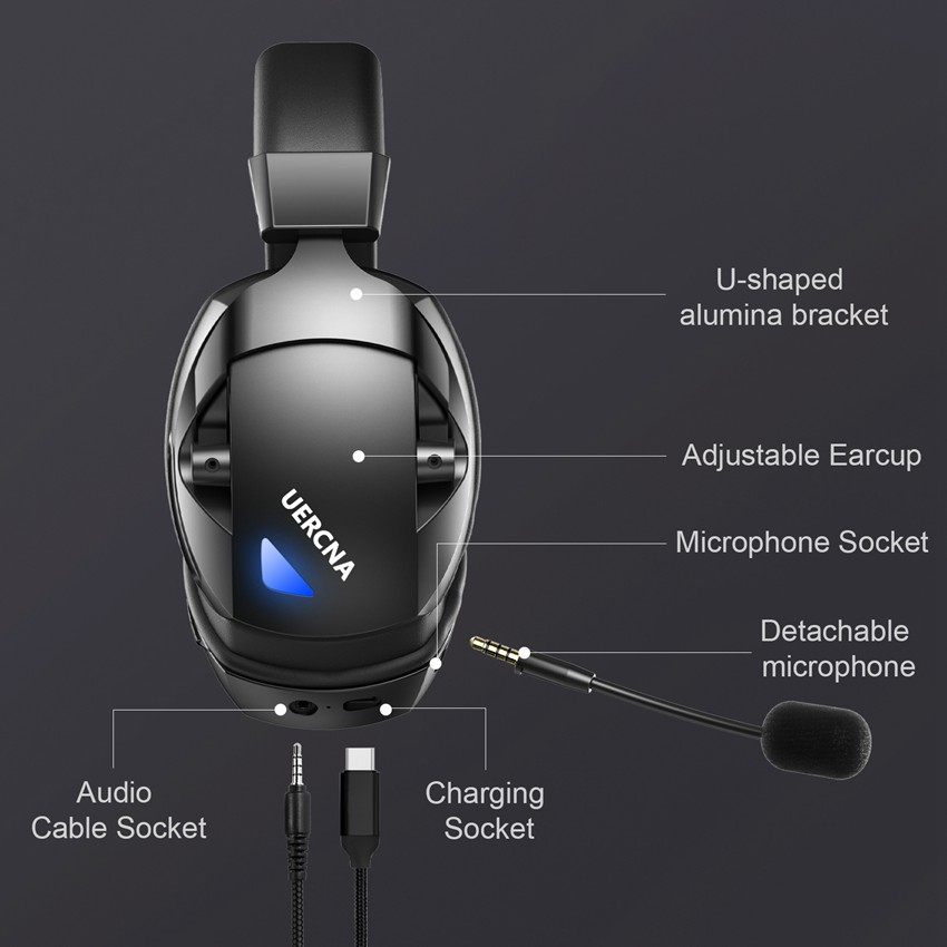 Wireless Gaming Headset PC